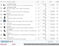 IT 인벤 : 작은도움이 되었으면 좋겠습니다 참고 견적입니다 - PC 견적 게시판 작은도움이 되었으면 좋겠습니다 참고 견적입니다