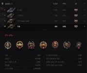 월드오브탱크 인벤 : 경로당 vs 탄트라 T34 성적 비교 - 월드오브탱크 인벤 사건과 사고 게시판 경로당 vs 탄트라 T34 성적 비교
