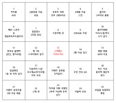 러브라이브! 인벤 : 빙고 해봤는데 - 러브라이브 인벤 자유게시판 빙고 해봤는데