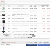 IT 인벤 : 참고 부탁드립니다. - PC 견적 게시판 참고 부탁드립니다.