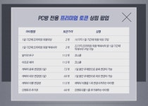 테라(TERA) 인벤 : PC방 혜택 잊혀진거 하나 - 테라 인벤 자유게시판 PC방 혜택 잊혀진거 하나