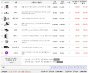 IT 인벤 : 화이트감성 견적 올려봅니다 - PC 견적 게시판 화이트감성 견적 올려봅니다