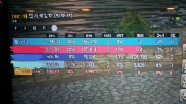 파이널판타지14 인벤 : 이제야 박물함에서 디피1000유지하네여 - 파이널판타지14 기공사 게시판