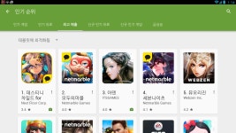 웹진 인벤 : 아덴 계속 매출3위 - 모바일게임어플 아덴 계속 매출3위