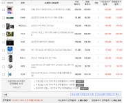 IT 인벤 : 견적 내봤습니다. 피드백좀. - PC 견적 게시판 견적 내봤습니다. 피드백좀.