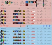 리그오브레전드 인벤 : 전 첼린저 트롤러 봉달이매니저 - LoL 사건 사고 게시판 전 첼린저 트롤러 봉달이매니저