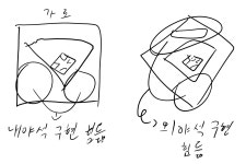 메이플스토리2 인벤 : 문학 야구장을 꼭 빼닮은 집에 다녀왔어요! - 메이플스토리2 인벤 하우징 자랑 & 정보
