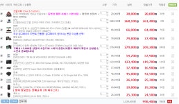 IT 인벤 : 견적마무리 - PC 견적 게시판 견적마무리