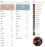 블레이드&소울 인벤 : 디피 질문하려구합니다...ㅁㅁ - 블레이드&소울 인벤 기공사 게시판 디피 질문하려구합니다...ㅁㅁ