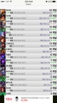 리그오브레전드 인벤 : 이즈리얼 팁좀 주세요 - LoL 봇 게시판 이즈리얼 팁좀 주세요