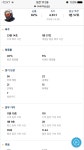 오버워치2 인벤 : 이정도 스탯이면 점수 몇점까지 가능함?? - 오버워치2 인벤 자유게시판 이정도 스탯이면 점수 몇점까지 가능함??