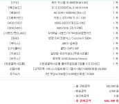 IT 인벤 : 부탁드립니다 감사합니다 - PC 견적 게시판 부탁드립니다 감사합니다