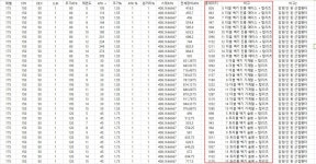 라그나로크 인벤 : 술병 VS 진홍 VS 기계팔 데미지 비교 - 라그나로크 인벤 복사 직업게시판