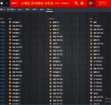 대항해시대 인벤 : 2038년 월드컵 및 라리가,챔스 결산 - 대항해시대 인벤 헬레네 서버 게시판 2038년 월드컵 및 라리가,챔스 결산