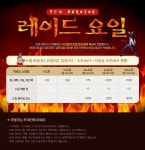 던전앤파이터 인벤 : 레이드 요일 PC방 버닝 - 던전앤파이터 인벤 이벤트/패치 소식