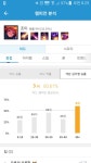 리그오브레전드 인벤 : 조이 유통기한 챔프인 줄 알았는데..? - LoL 미드 게시판 조이 유통기한 챔프인 줄 알았는데..?