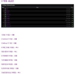 월드 오브 워크래프트 인벤 : 자축글)이번주 안토영웅로그 악사전체중 10위 했네요. - 와우 인벤 악마사냥꾼 게시판 자축글)이번주 안토영웅로그... 