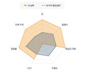 오버워치2 인벤 : 내 매꾸리 치명타 없다 - 오버워치2 인벤 자유게시판 내 매꾸리 치명타 없다