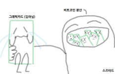 윈체구내식당 | 배틀그라운드 인벤 : 히힣힣 윈체 개좋다 힣 - 배틀그라운드 인벤 전체 게시판 히힣힣 윈체 개좋다 힣