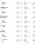 메이플스토리 인벤 : 혹시 옛날 PC 에 메이플 깔려있으신 분들 계신가요? - 메이플스토리 인벤 자유게시판 (구) 혹시 옛날 PC 에 메이플... 