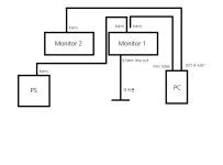 IT 인벤 : pc 와 ps 를 동시에 사용할 때 사운드 질문입니다. - IT인벤 질문과답변 게시판 pc 와 ps 를 동시에 사용할 때 사운드 질문입니다.