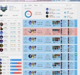 리그오브레전드 인벤 : 다야3~5구간 누누10연승후기 - LoL 정글 게시판