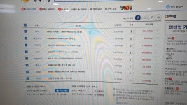 IT 인벤 : 스카이형님 견적 짜왔는데 평가좀해주세요 - PC 견적 게시판 스카이형님 견적 짜왔는데 평가좀해주세요