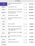 IT 인벤 : 이거 한번만 봐주세요 - PC 견적 게시판 이거 한번만 봐주세요