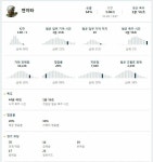 오버워치2 인벤 : 야타 좋은데 - 오버워치2 인벤 자유게시판
