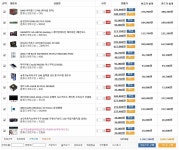 IT 인벤 : 2700에서 2700x 변경 시 견적 문의드립니다. - PC 견적 게시판