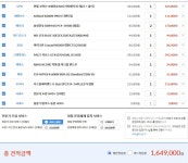 IT 인벤 : 견적입니다... 저라면 이렇게...... - PC 견적 게시판