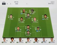 FC 온라인 인벤 : 3412 포메 선수추천 (순경용) - FC 온라인 인벤 팀 · 전술 상담 게시판 3412 포메 선수추천 (순경용)