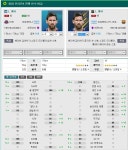 FC 온라인 인벤 : 토티 메시1 카 와 농협 메시 5카 추천 - FC 온라인 인벤 선수 추천/평가 게시판 토티 메시1 카 와 농협 메시 5카 추천