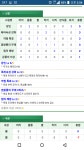 몬스터 헌터 라이즈 인벤 : PC)폭파 한손검 간단하고 짱짱 쎈 커스텀 - 몬스터헌터 인벤 자유게시판