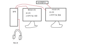 IT 인벤 : 견적은 아닌데 여기다 질문해도 되는지모르겠네요 컴고수분들 많은거같아서 - PC 견적 게시판 견적은 아닌데 여기다 질문해도... 