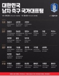 피파 온라인4 인벤 : [KFA피셜] 벤투호 2기 명단발표! - 피파 온라인4 인벤 자유게시판