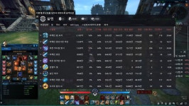 테라(TERA) 인벤 : 마게 행님덜 마린이 딜지분율좀봐주십셔 - 테라 인벤 마공사 게시판
