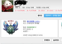 리그오브레전드 인벤 : 시즌 말 드디어 도착.. - LoL 봇 게시판 시즌 말 드디어 도착..