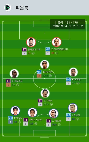 FC 온라인 인벤 : 11-12 도르트문트, 10-11AC밀란 리그우승 스쿼드 - FC 온라인 인벤 자유게시판 11-12 도르트문트, 10-11AC밀란 리그우승...