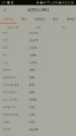 메이플스토리 인벤 : 잠수중인데 보총보고 놀람 - 메이플스토리 인벤 자유게시판 (구)