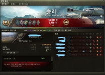 월드오브탱크 인벤 : 뽀끼 인생겜했슴다 - 월드오브탱크 인벤 자유게시판