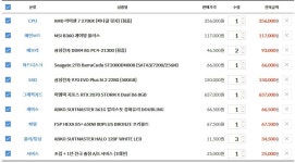 IT 인벤 : 백만원 중반 재견적 요청드려유! - PC 견적 게시판 백만원 중반 재견적 요청드려유!