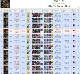 리그오브레전드 인벤 : 양학 하는법 깨달음. ㅇㅈ? - LoL 미드 게시판