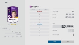 피파 온라인4 인벤 : ★ TT린델로프 금카 무료나눔★ - 피파 온라인4 인벤 선수 카드 장터 게시판