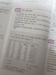 메이플스토리 인벤 : 컴활2급) 2과목 엑셀 함수.. - 메이플스토리 인벤 질문과 답변 게시판