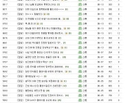 월드 오브 워크래프트 인벤 : 샨톤 - 와우 인벤 클래식 게시판