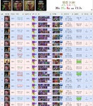 제이스꾸애로 | 리그오브레전드 인벤 : 제이스 잘하고싶은데 넘꾸졌다챔프가 - LoL 탑 게시판