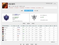 리그오브레전드 인벤 : 엥 오른레넥 레넥이 유리함? - LoL 탑 게시판