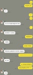 메이플스토리 인벤 : 우리남매는 평범하군 - 메이플스토리 인벤 자유게시판 (구) 우리남매는 평범하군