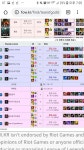 리그오브레전드 인벤 : 탈코서폿 후기 - LoL/e스포츠 이야기 게시판